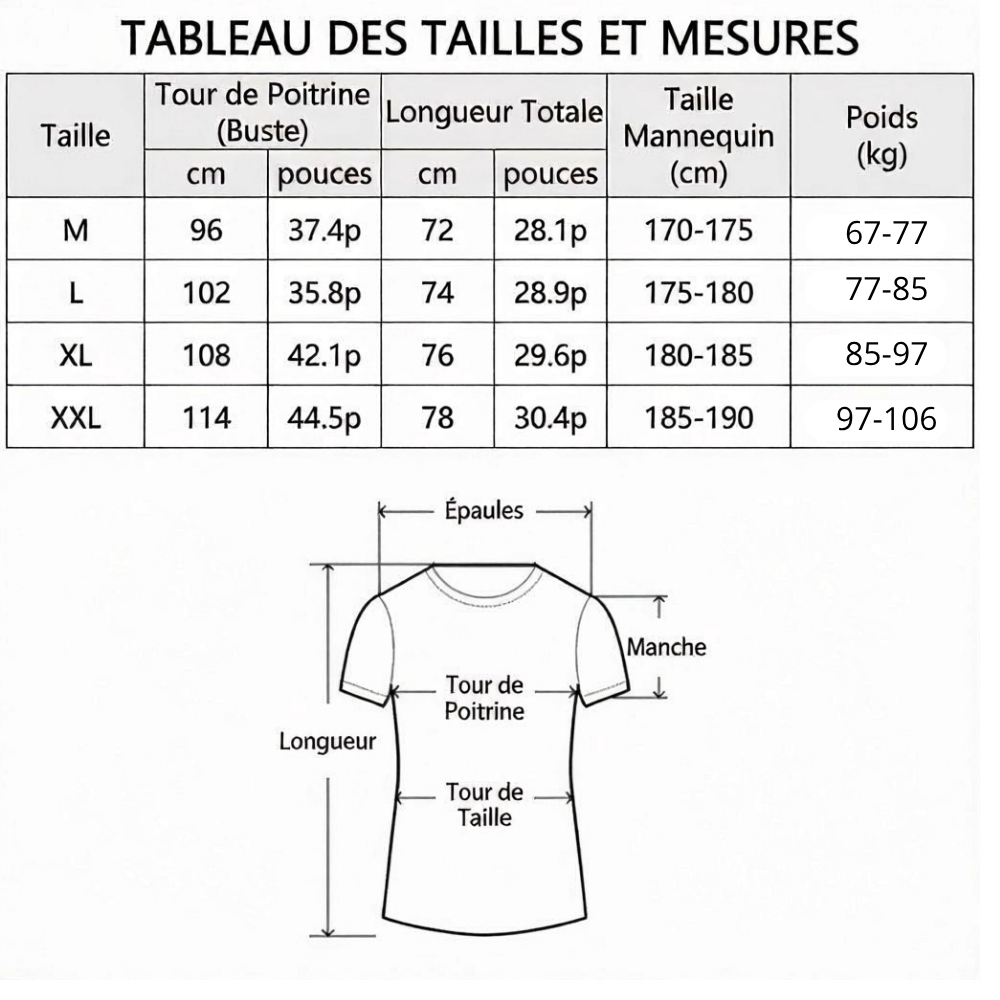 LE T-shirt Parfait - PAOLIO